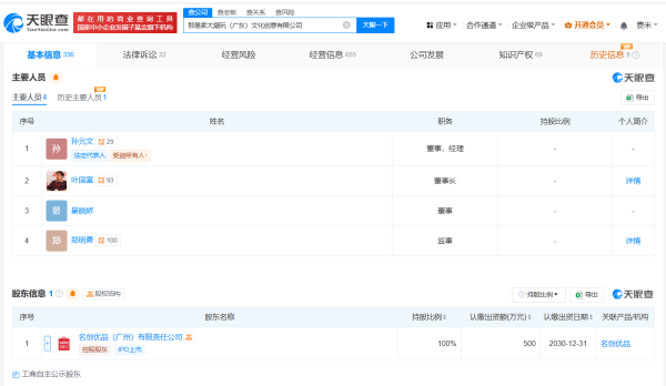 我国合法的配资平台 叶国富出任那是家大潮玩公司董事长