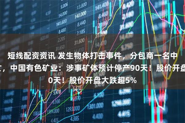 短线配资资讯 发生物体打击事件，分包商一名中方员工身亡，中国有色矿业：涉事矿体预计停产90天！股价开盘大跌超5%